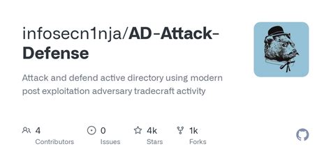 GitHub - infosecn1nja/AD-Attack-Defense: Attack and defend active ...