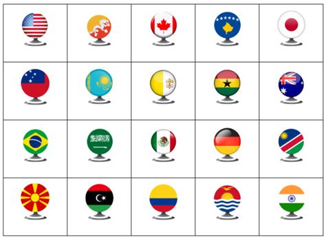 Picture Click: Country Flags on Sporcle Globes Quiz - By johncenafan612