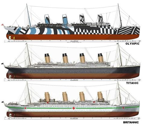 The Three Sisters | Titanic ship, Rms titanic, Titanic