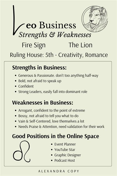 Leo Business Strengths and Weaknesses | Birth chart astrology, Online entrepreneur, Birth chart