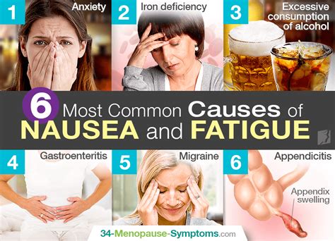 Top 6 Most Common Causes of Nausea and Fatigue