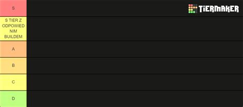 GPO WEAPONS Tier List (Community Rankings) - TierMaker