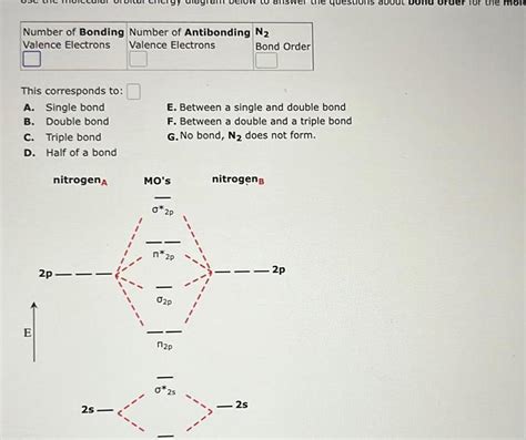 [ANSWERED] Number of Bonding Number of Antibonding N2 Valence Electrons - Kunduz