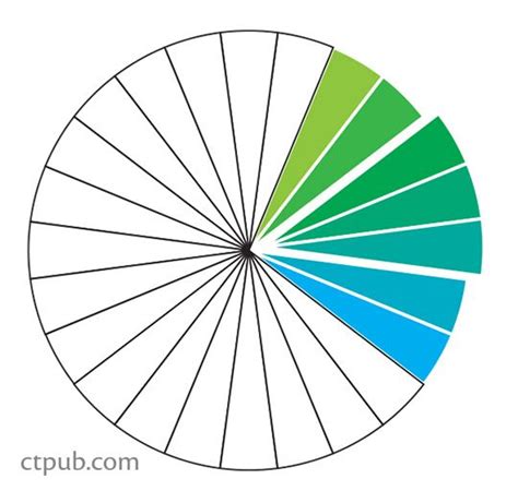 Color Theme of the Day: Blue-Green and Analogous Colors | Color palette yellow, Color themes, Color