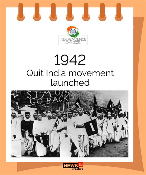 Independence Day 2021: Here's The Timeline of Key Events From India's ...