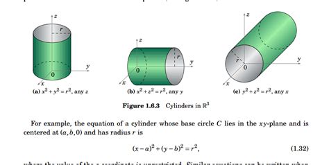 simple geometry question- equation of cylinder - Mathematics Stack Exchange