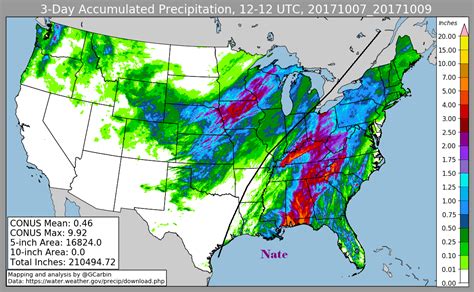 Hurricane Nate - October 4-9, 2017