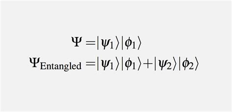 Quantum Entanglement Formula