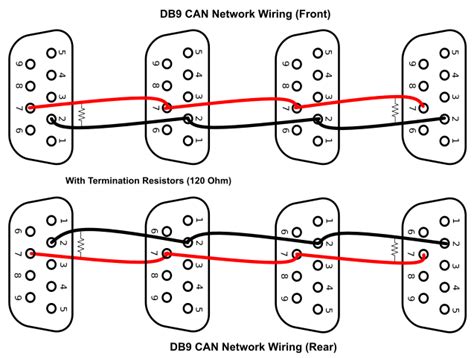 CAN Bus Wiring Diagram, a Basics Tutorial | Tek Eye