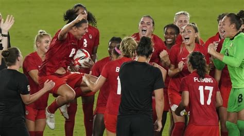 Canada's women's soccer team named The Canadian Press team of the year ...