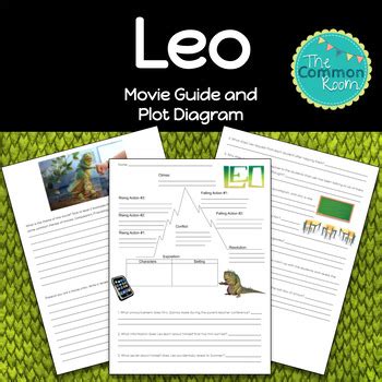 Leo Movie Guide: Plot Diagram, Questions, and Discussion Questions