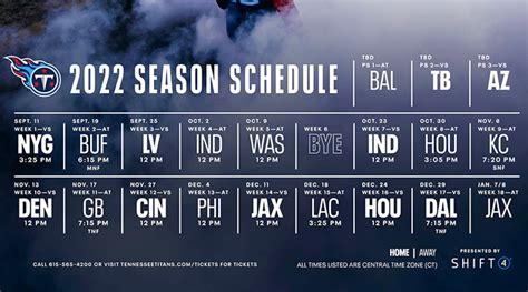 Tennessee Titans Schedule 2022 - Athlon Sports