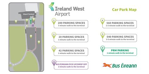 Knock Airport Car Park Map