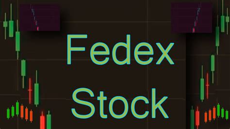 Fedex Stock Price Prediction News Today 28 March - FDX Stock - YouTube