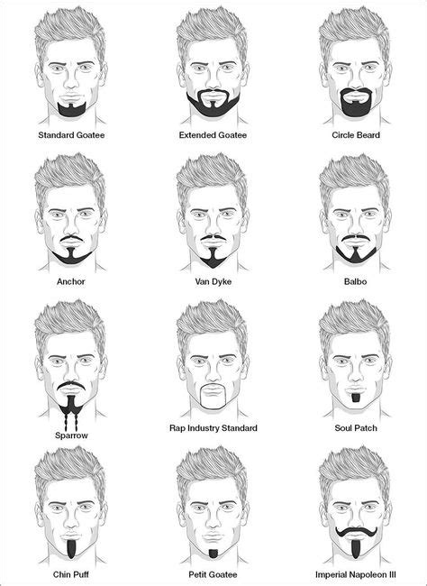 Different Goatee Styles For Men | Goatee styles, Goatee beard, Beard styles