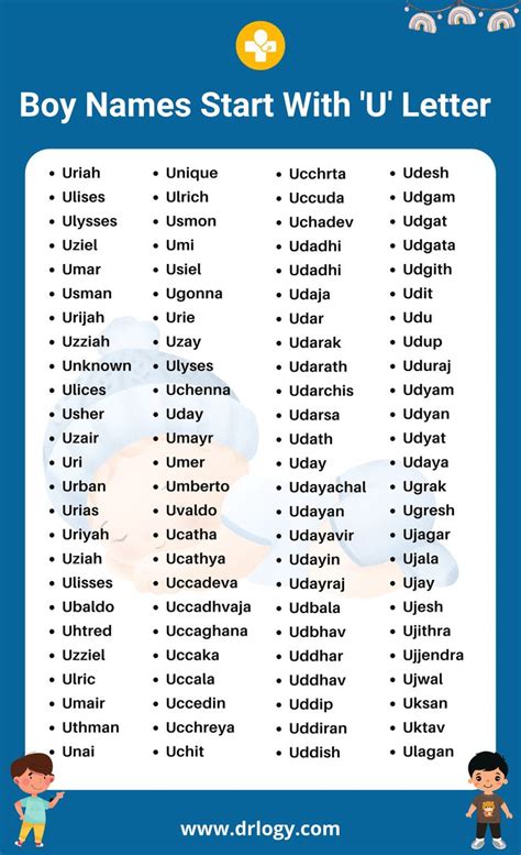 100 Best Baby Boy Names Start With 'U' Letter | Baby boy names, Cool baby boy names, L baby names