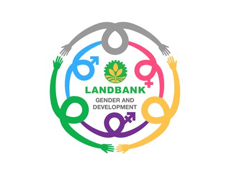 LANDBANK GAD Corner