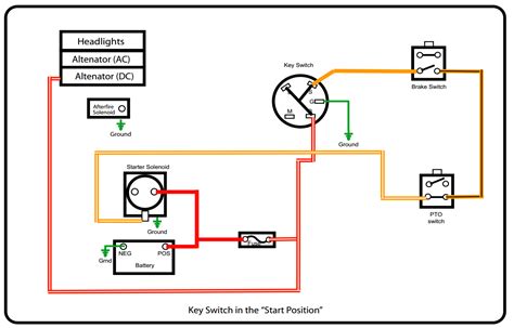 Riding Mower Key Switch Wiring Diagram