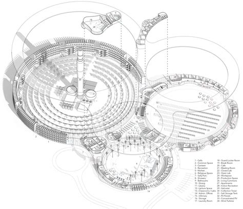 University Of Texas Austin Architecture - The Architect