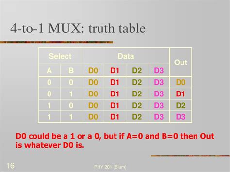 PPT - Multiplexing and Demultiplexing PowerPoint Presentation, free download - ID:1465236