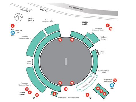 Know your ICC World Cup 2015 venue - Hagley Oval (Christchurch) - myKhel