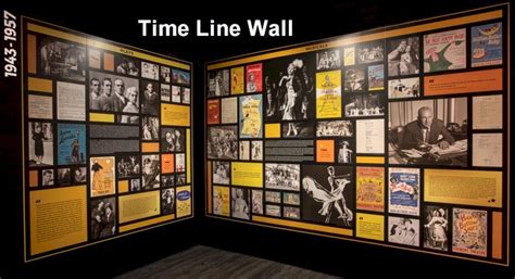 The Museum of Broadway – theaterlife