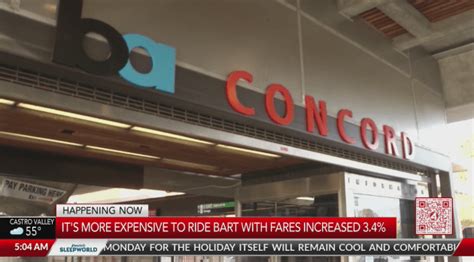 BART fares increase July 1 | KRON4