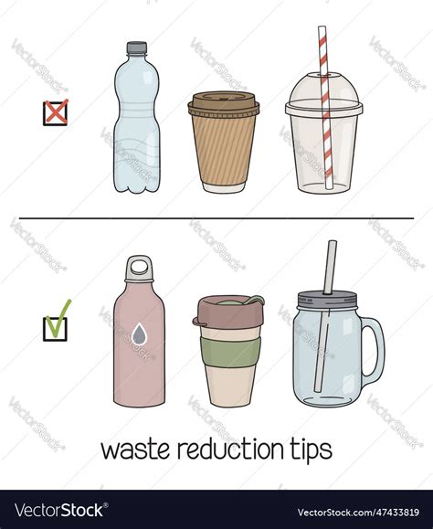 Reusable vs disposable bottles and cups Royalty Free Vector