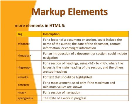 PPT - HTML 5 Tutorial PowerPoint Presentation, free download - ID:3394834