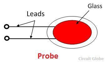 What is Thermistor? - Definition, Types, Construction, Characteristic ...