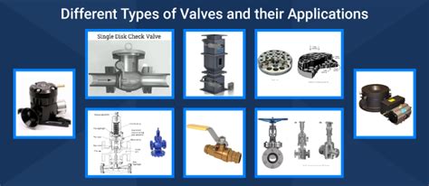 18 Different Types of Valves & Their Applications