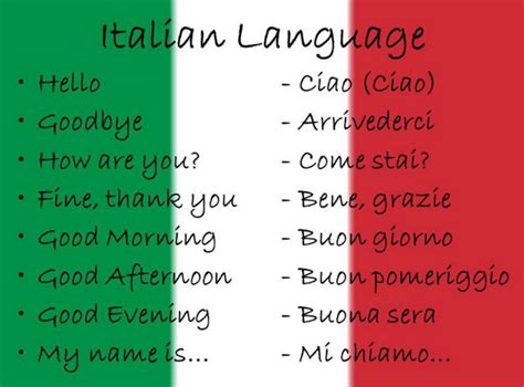 Top 10 Italian Phrases you always need to Know