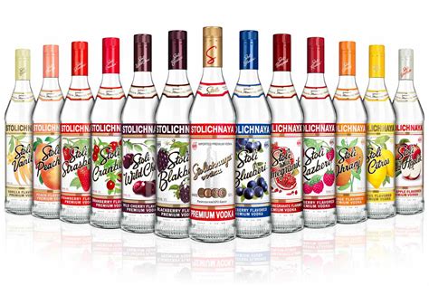 10 Most Popular Premium Vodka Brands