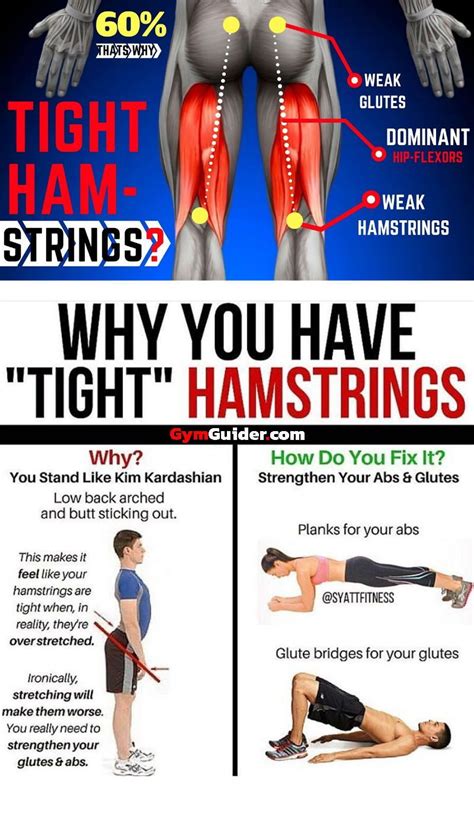 Tight hamstrings are a common problem for many people. If your hamstrings are tight, or if you ...