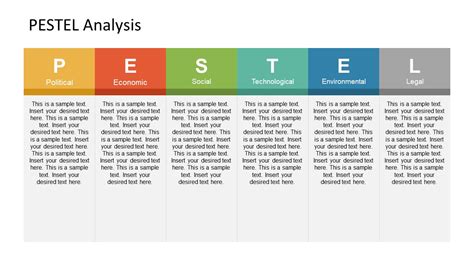 PESTEL Analysis PowerPoint Diagram - SlideModel