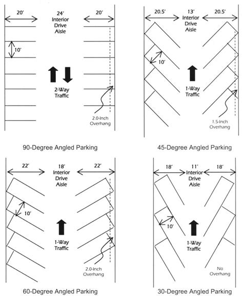 driveway parking space dimensions - Google Search Parking Plan, Parking Space, Parking Garage ...