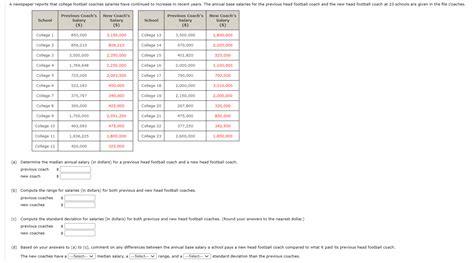 Solved A newspaper reports that college football coaches | Chegg.com