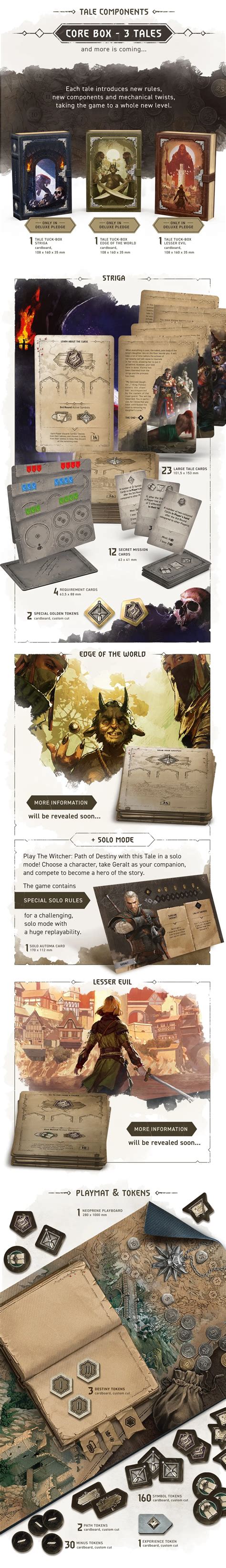 CD Projekt Announces New The Witcher Boardgame