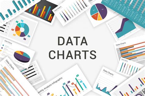 Data Charts PowerPoint Presentation Template | Nulivo Market