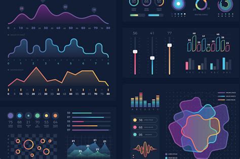 How To Visualize The Common Data Points | Data Visualization