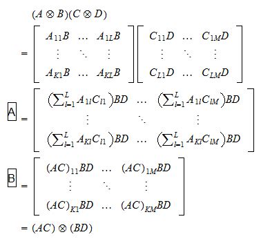 Properties of the Kronecker product