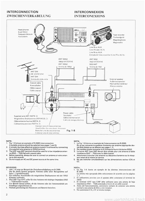 Kenwood R-2000 Communications Receiver Instruction Manual