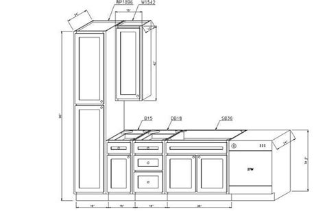 Standard Kitchen Counter Depth Canada | Wow Blog