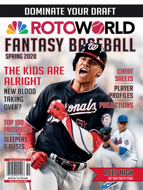 2020 Rotoworld Fantasy Baseball – Lindys Sports