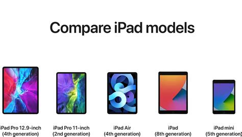 iPad Comparison Chart - Best Buy