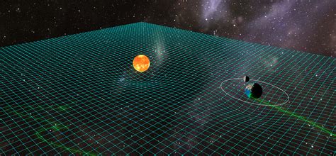 General Relativity Simulation of Spacetime Curvature Due to Mass☄️ - Demos and projects - Babylon.js