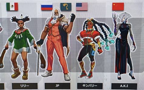 Street Fighter 6 Leaked Concept Art Reveals 22 Characters, Possibly the ...