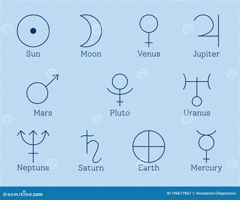 Which Planets Rule Which Signs