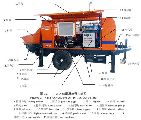 High Construction Efficiency of Hydraulic Concrete Pump