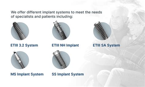 Dental Implant Guide: What You Need To Know | Hiossen® Implant